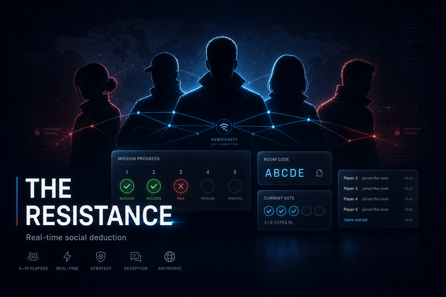 The Resistance — project cover